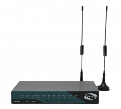 H820 Robust 4G Router with External Antenna